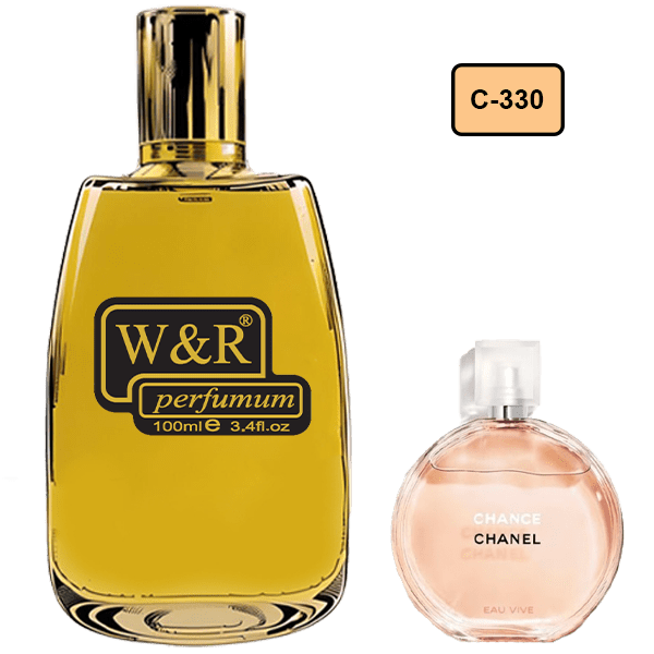 خرید و قیمت C330 پرفیوم Chanel Chance Eau Vive